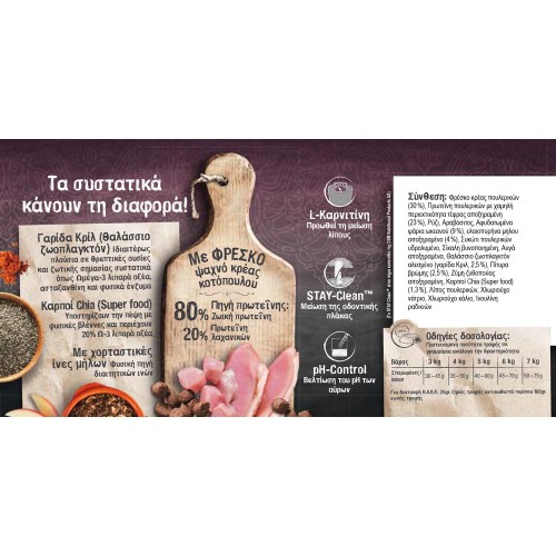 Leonardo Adult Light - Ξηρά Τροφή για Στειρωμένες & Υπέρβαρες Γάτες με Φρέσκο Κοτόπουλο 7.5kg