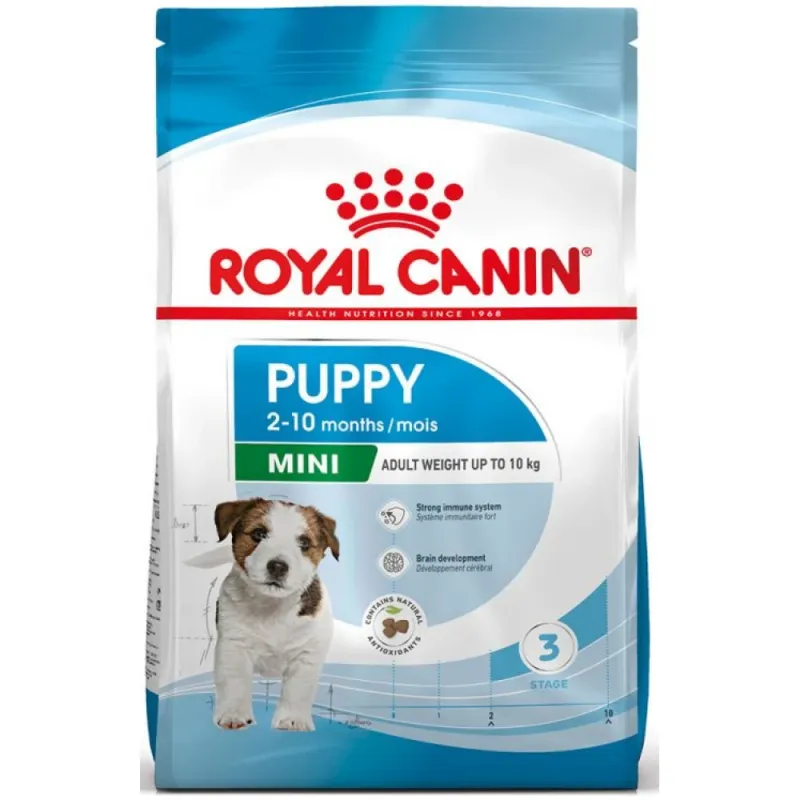 Royal Canin Mini Puppy 2kg